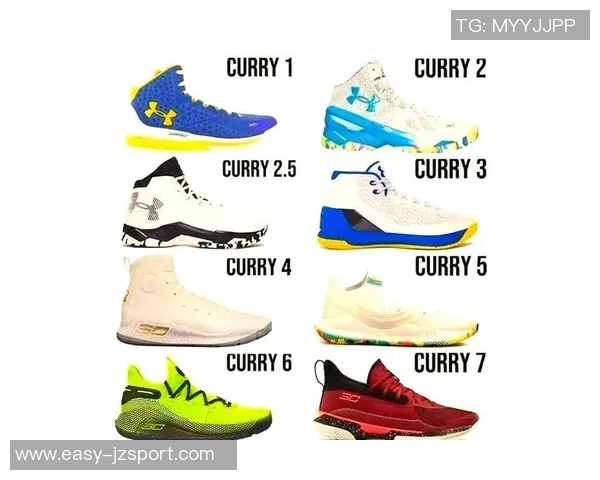 麦迪称库里无需依赖其他品牌自身就是篮球鞋的代名词